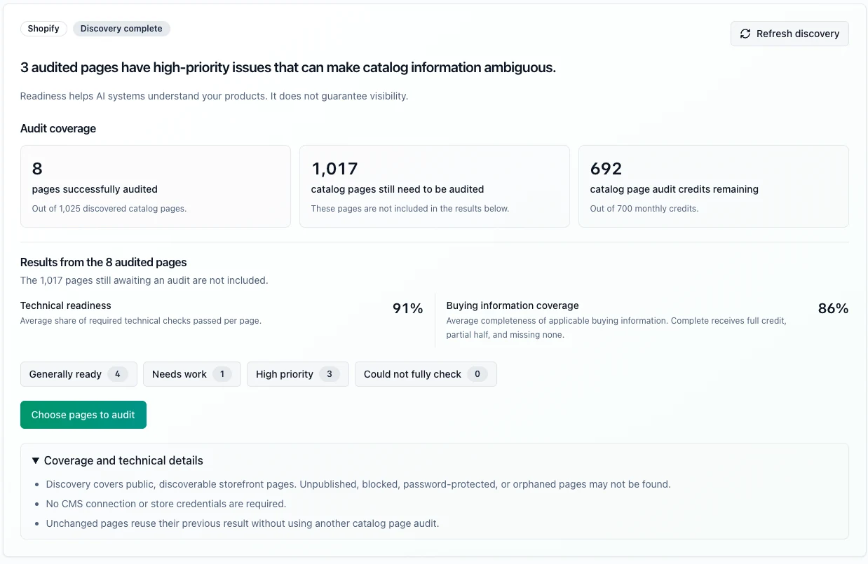 Glim Ecommerce Audit overview with catalog coverage, technical readiness, buying information coverage, and page-status counts
