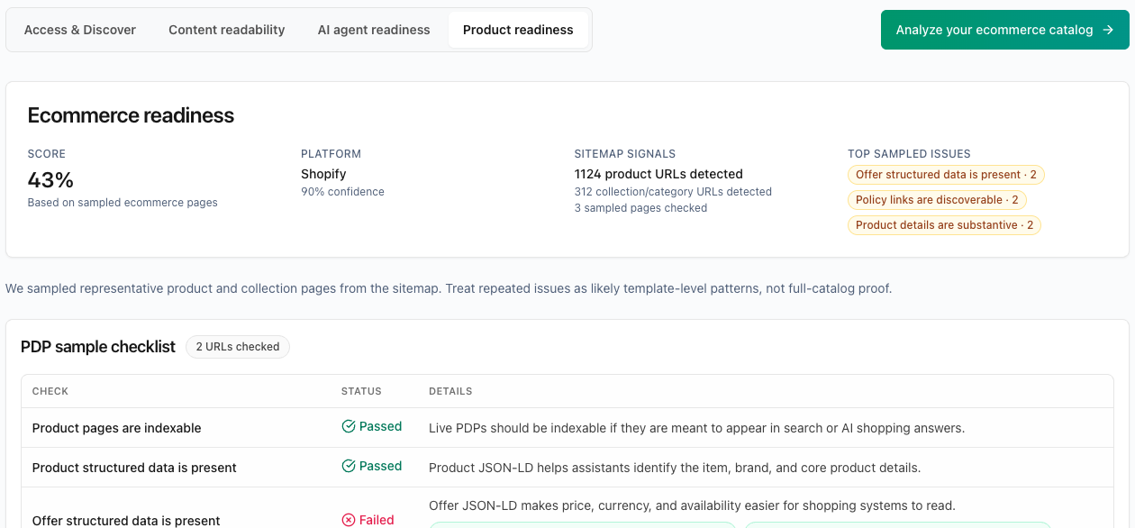 Glim website readiness checklist showing page access and technical findings